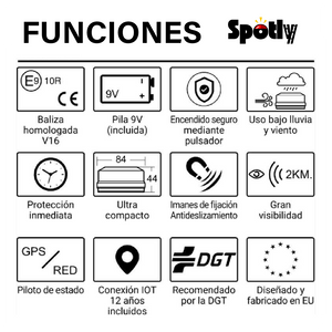 Luz de emergencia geolocalizada