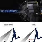 Linterna frontal con sensor ultra brillante - Front Light